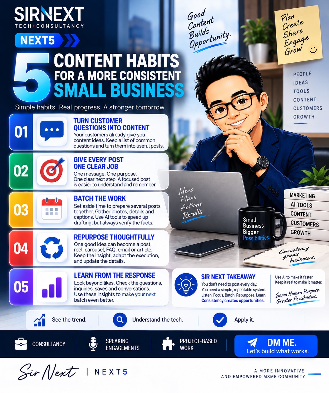 NEXT5 artcard: five content habits for clearer, more consistent marketing