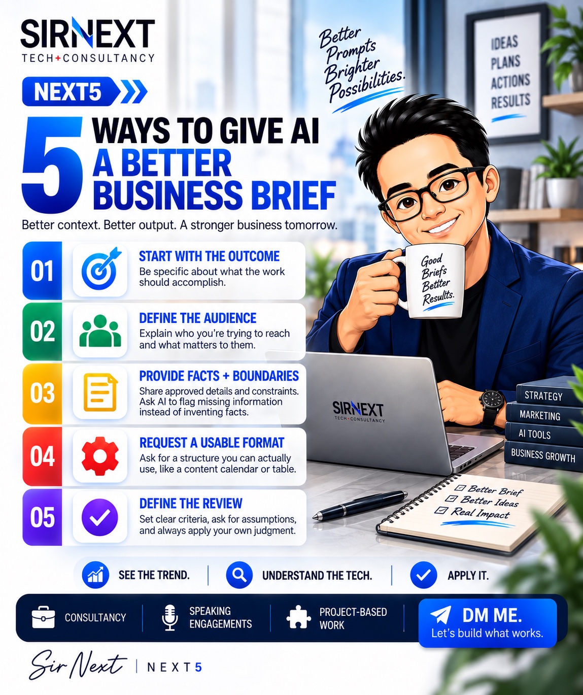 NEXT5 artcard: five ways to give AI a better business brief